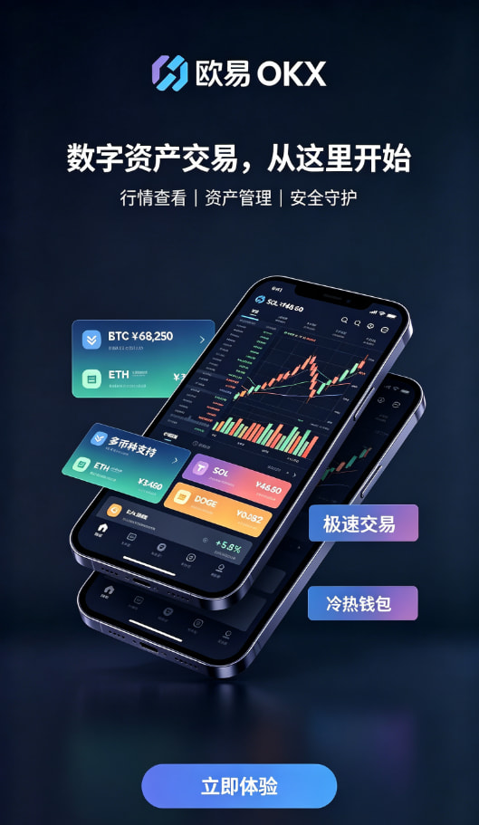 欧交易所app官网登录现货交易下单界面